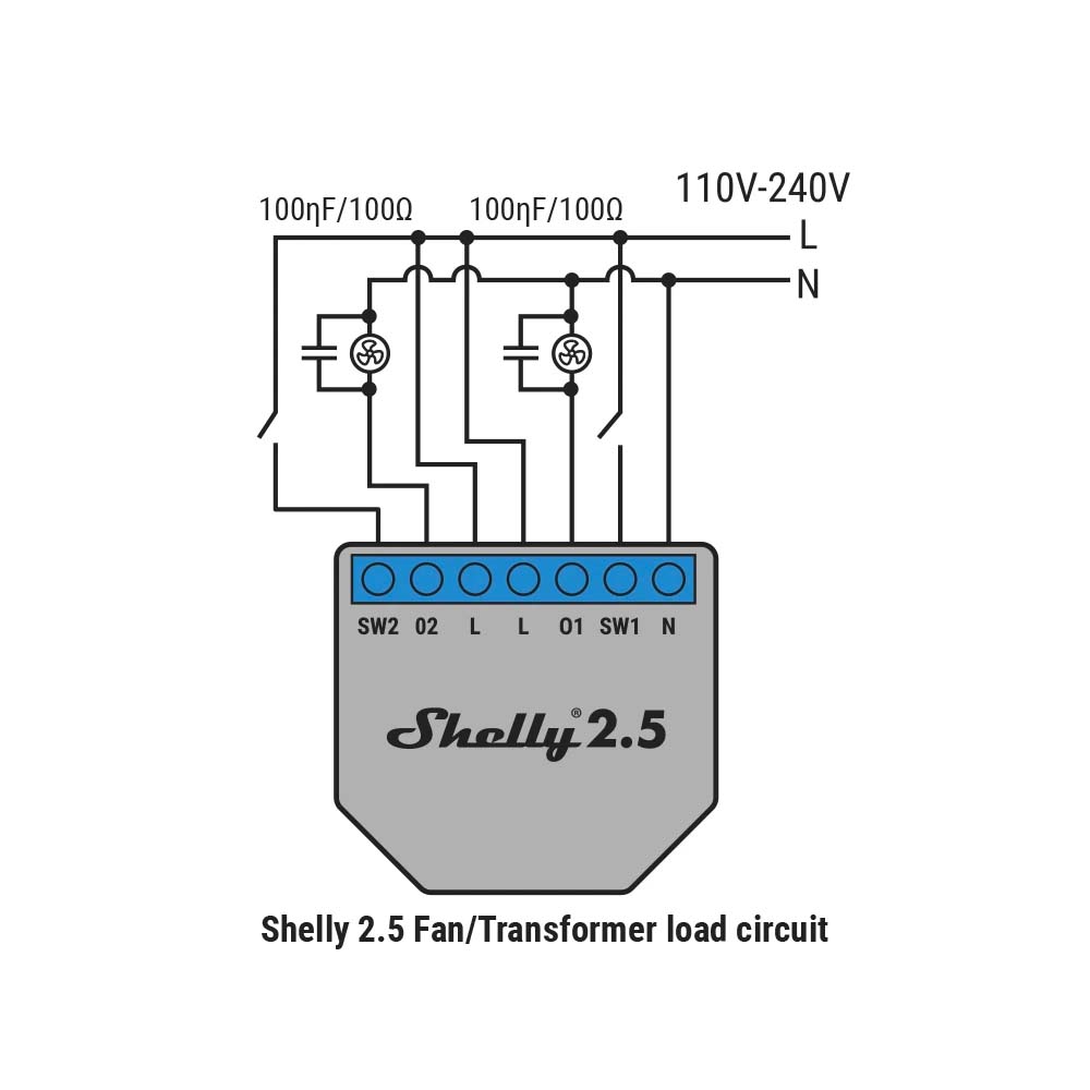 Shelly RC-Snubber