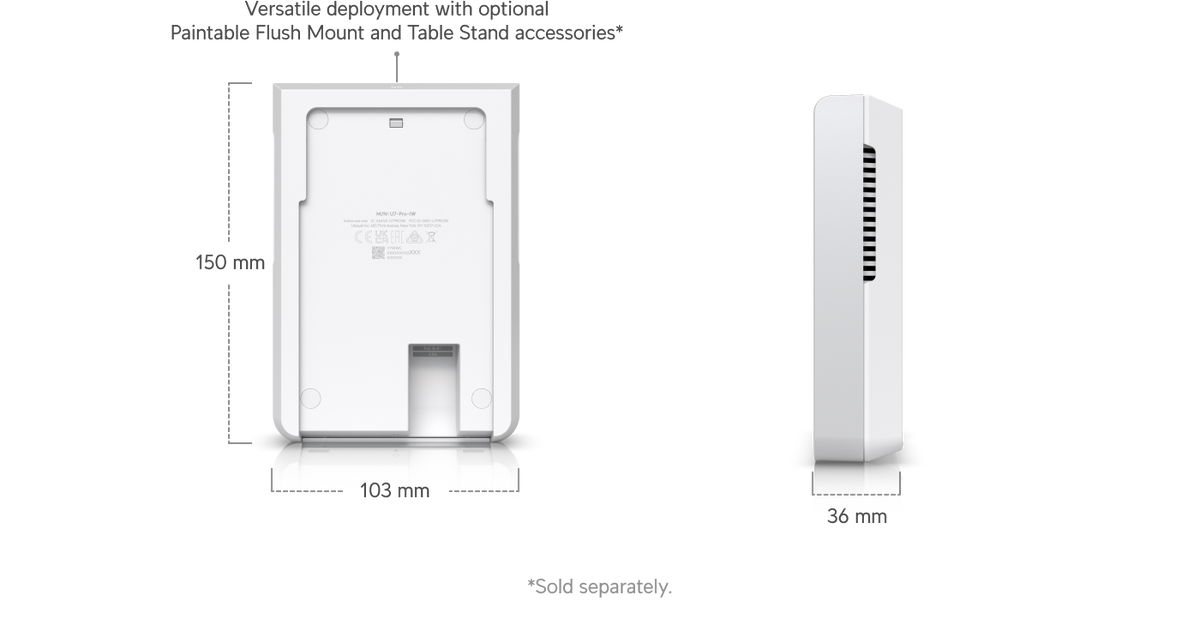 Ubiquiti UniFi U7 Pro Wall Access Point