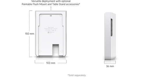 Ubiquiti UniFi U7 Pro Wall Access Point