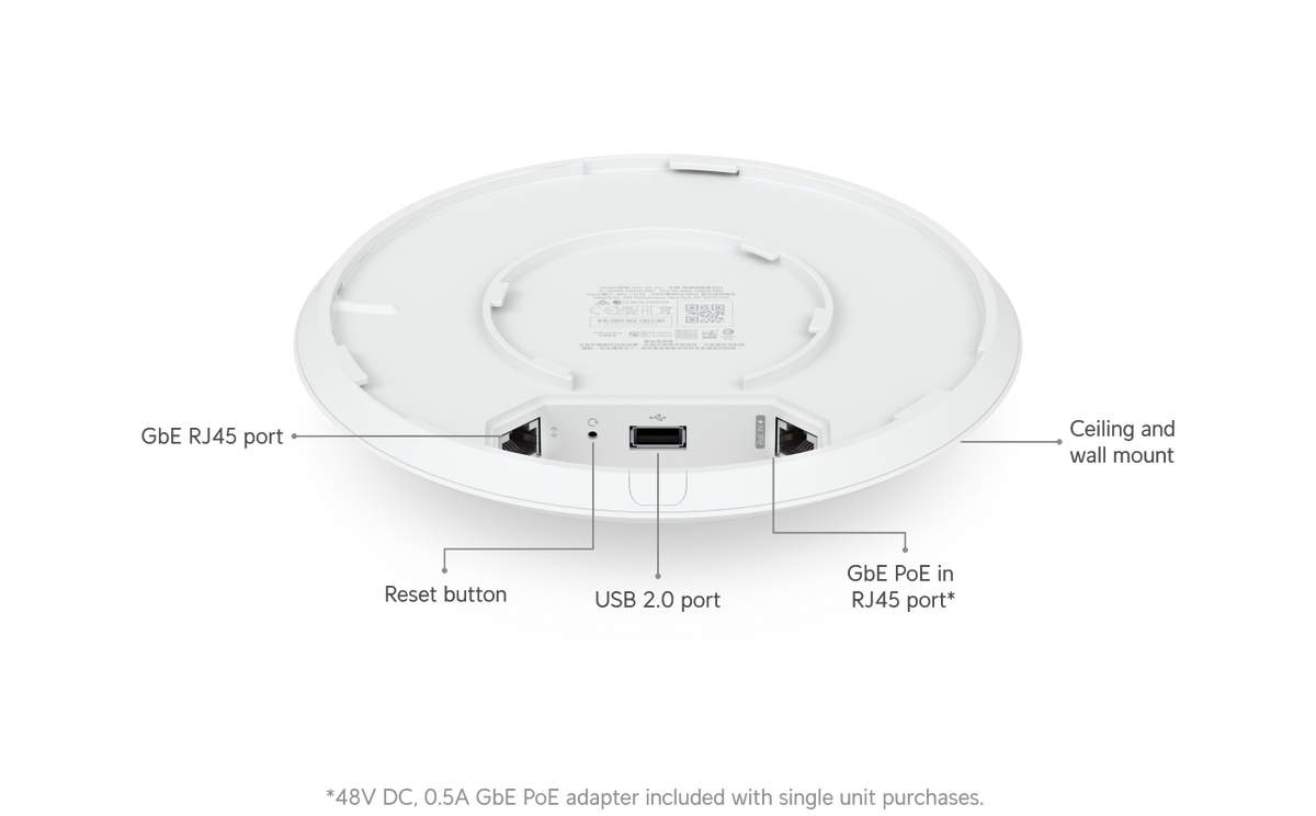 Ubiquiti UniFi AC Pro Access Point
