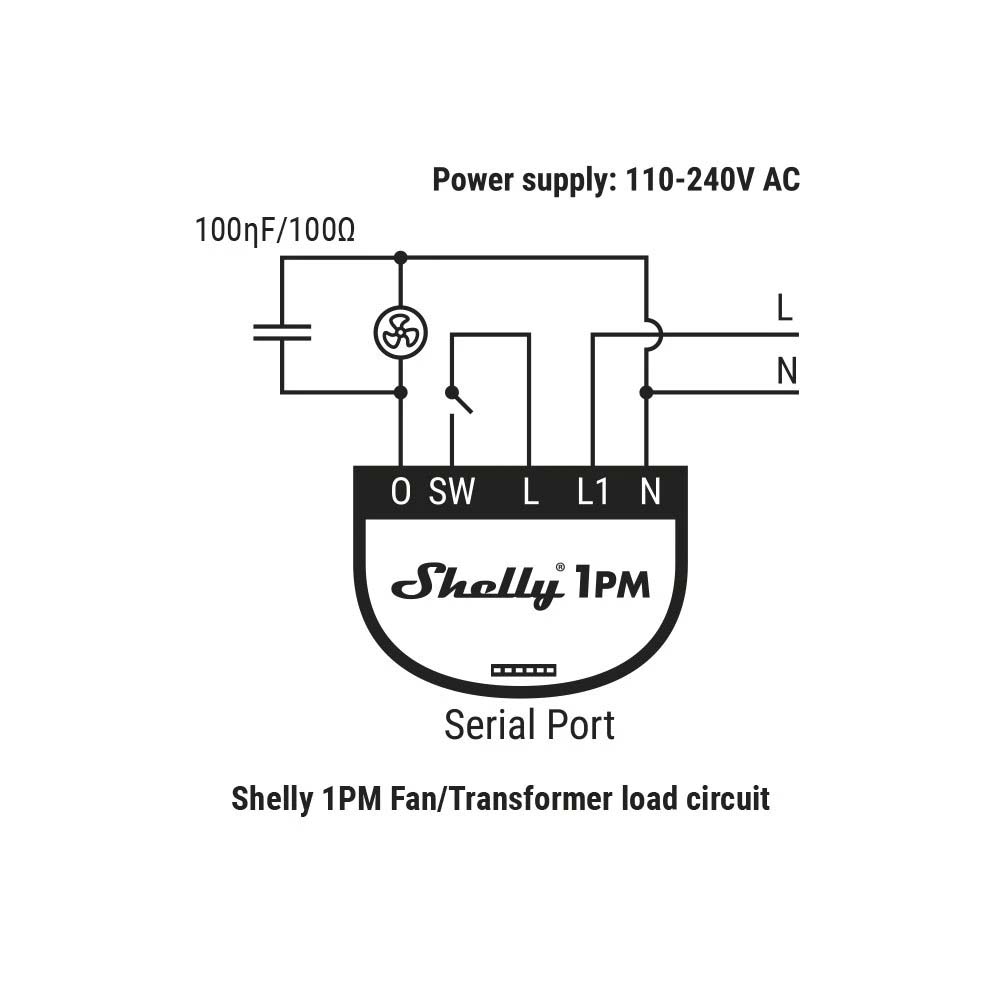 Shelly RC-Snubber