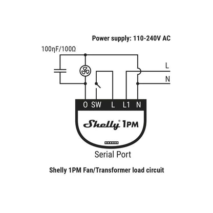 Shelly RC-Snubber