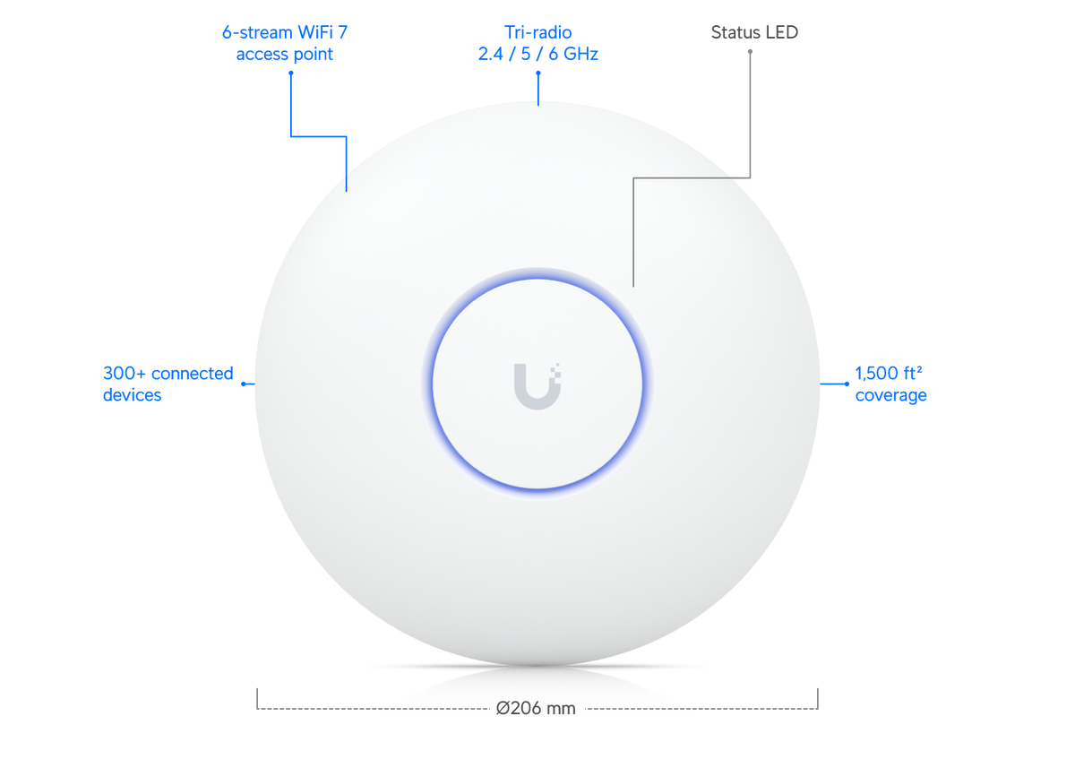 Ubiquiti UniFi U7 Pro Access Point