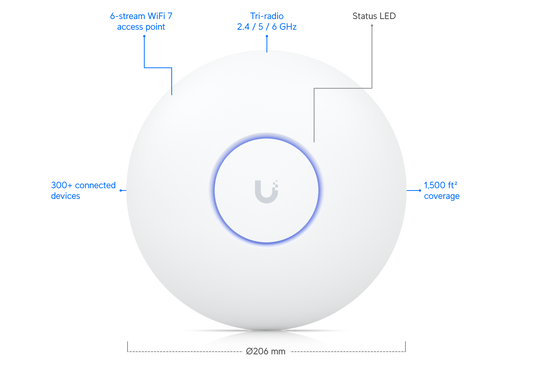 Ubiquiti UniFi U7 Pro Access Point