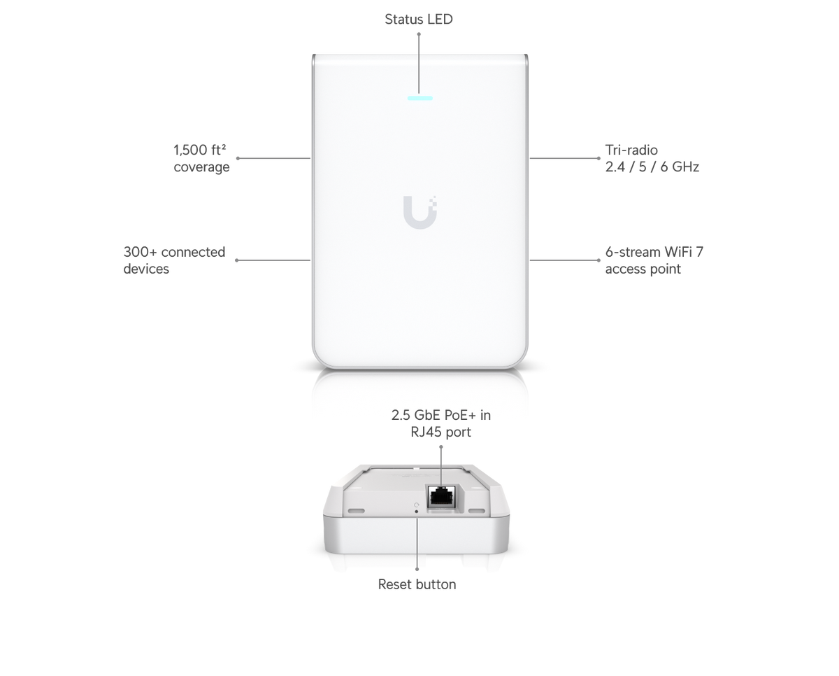 Ubiquiti UniFi U7 Pro Wall Access Point