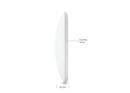 Ubiquiti UniFi AC Pro Access Point