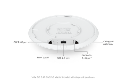 Ubiquiti UniFi AC Pro Access Point