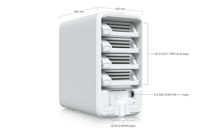 Ubiquiti UNAS 4