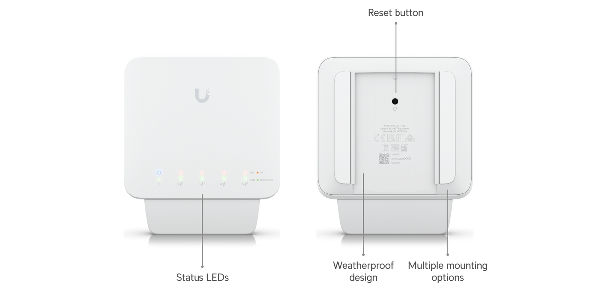Ubiquiti UniFi Flex Switch