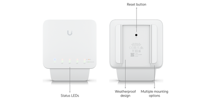 Ubiquiti UniFi Flex Switch