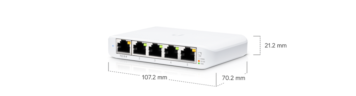 Ubiquiti UniFi Flex Mini Switch